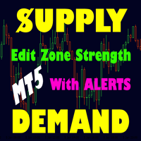 Free Download Advanced Supply Demand MT5