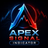 Free Download Apex Signal Indicator MT5