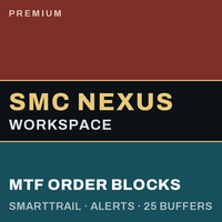 Free Download Nexus Order Block Workspace MT5
