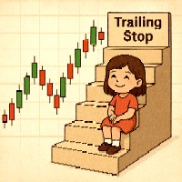 Free Download Niguru Automatic Trailing MT5