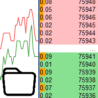 Free Download Market book tester MT5