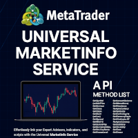 Free Download MarketInfo Universal Lib for MQL 5 MT5