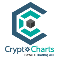 Free Download BitMEX Trading API MT5