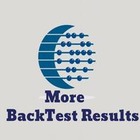 Free Download More BackTest Results MT5