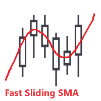 Free Download Fast Sliding SMA algorithm MT5