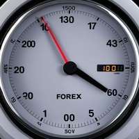 Free Download Automated Timed Order Placement System MT5