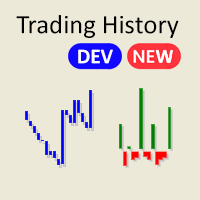 Free Download MyTradingHistory MT5