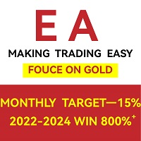 Free Download Nice Gold Trading NO1 MT5