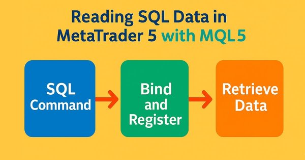 Market Simulation: Getting Started with SQL in MQL5 (V)
