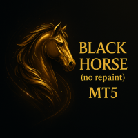 Free Download Black horse indicator MT5