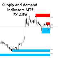Free Download Supply and demand indicators MT5
