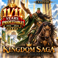 Free Download Kingdom Saga Gold MT5