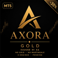 Free Download Axora Gold MT5