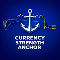 Free Download Currency Strength Anchor MT5