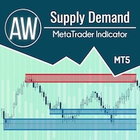 Free Download AW Supply Demand MT5