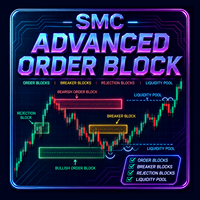 Free Download SMC Advanced Order Block MT5