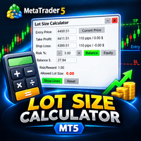 Free Download Lot Size Calculator Indicator MT5
