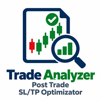 Free Download Post Trade Analyzer y SL TP Optimizer MT5