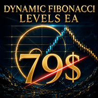 Free Download Dynamic Fibonacci Levels EA MT5