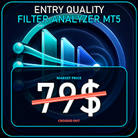 Free Download Entry Quality Filter Analyzer MT5