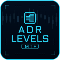 Free Download ADR Levels MT5
