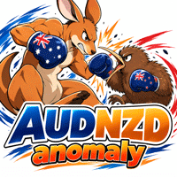 Free Download AUDNZD anomaly EA MT5