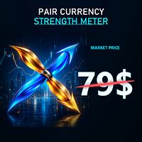 Free Download Pair Currency Strength Meter MT5