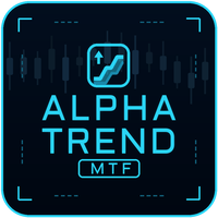 Free Download Alpha Trend MTF MT5