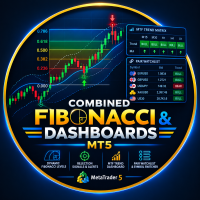 Free Download Ultimate MTF Fibonacci Trend with Dashboard MT5