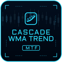 Free Download Cascade WMA Trend MTF MT5