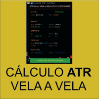 Free Download Calculo ATR Vela a Vela MT5