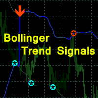 Free Download Bollinger Trend Signals MT5