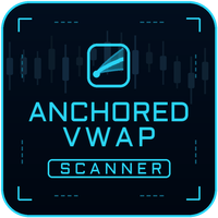 Free Download Anchored Vwap MTF Scanner MT5