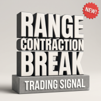 Free Download Range Contraction Break MT5