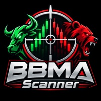 Free Download BBMA Scanner MT5
