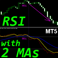 Free Download RSI with 2 Moving Averages MT5 rq MT5