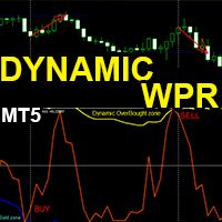 Free Download WPR with Dynamic OSB zones MT5 rq MT5
