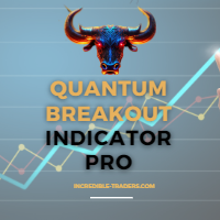Free Download Quantum Breakout Indicator PRO MT4