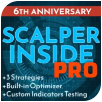 Free Download Scalper Inside PRO MT4