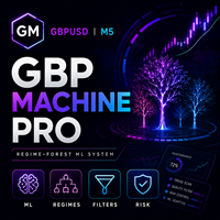 Free Download Gbp Machine Pro MT5