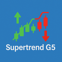 Free Download Supertrend G5 MT5