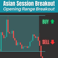 Free Download RangeBreakout EA MT5
