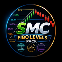 Free Download SMC Fibo Levels Pack MT5
