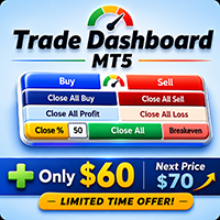 Free Download Trade Dashboard MT5
