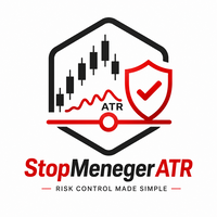 Free Download StopManeger ATR MT5
