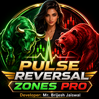 Free Download Pulse Reversal Zones Pro MT5