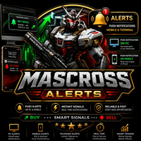 Free Download Mascross with Alerts MT5