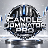 Free Download Candle Dominator Pro MT5