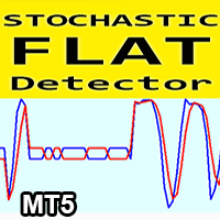 Free Download Stochastic Flat Detector MT5 rq MT5