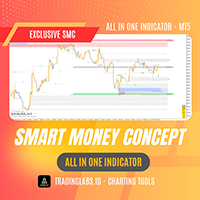 Free Download AIO Concept SMC MT5